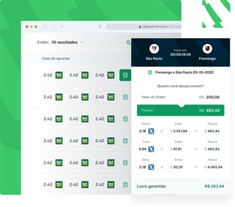 surbet|melhor site de surebets.
